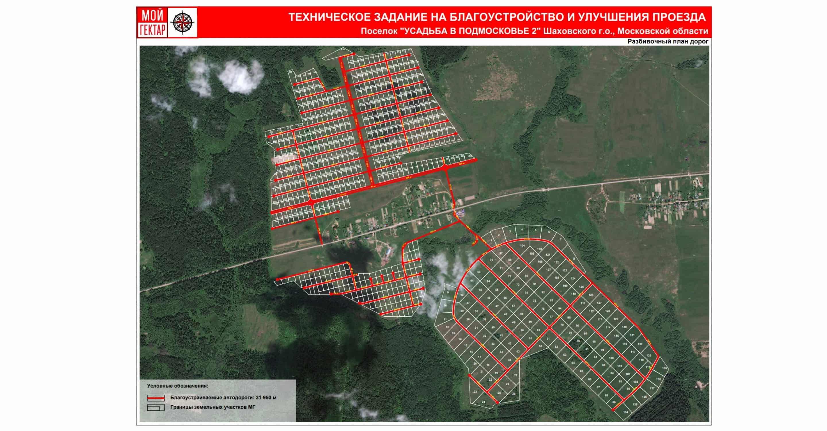 Фото описания проекта